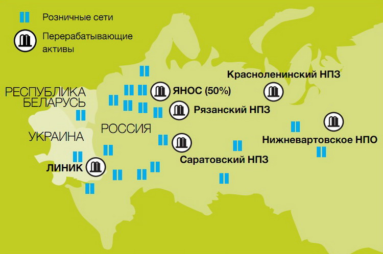 Основные центры переработки нефти. Нефтеперерабатывающие заводы России на карте. Нефтеперерабатывающие заводы на карте